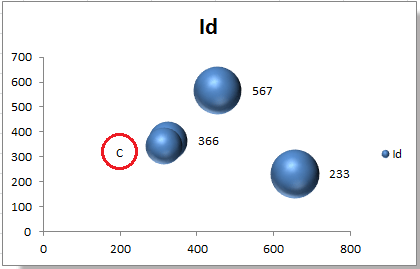 doc-tilføj etiketter-til-boble-4