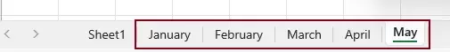 worksheets are created after running the VBA code