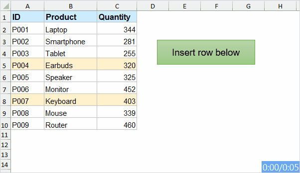 Insert one blank row below the selected row with VBA