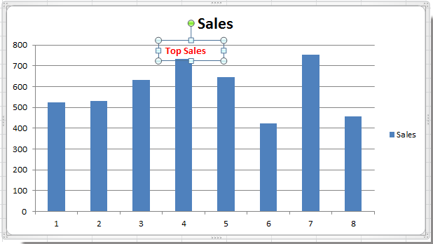 excel chart text box