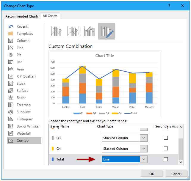 How To Add Total Labels To Stacked Column Chart In Excel