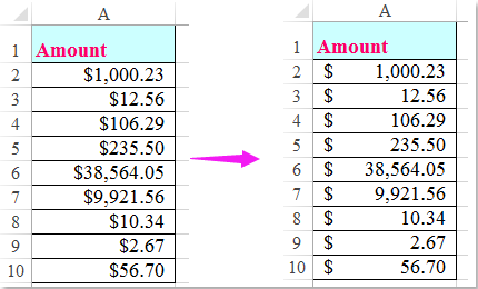 excel symbols in cell with price