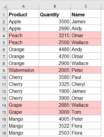 How to alternate row color based on group in Excel