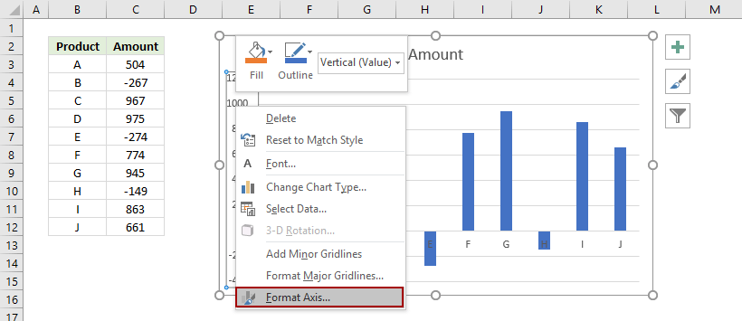 change the display of the vertical axis in excel for mac