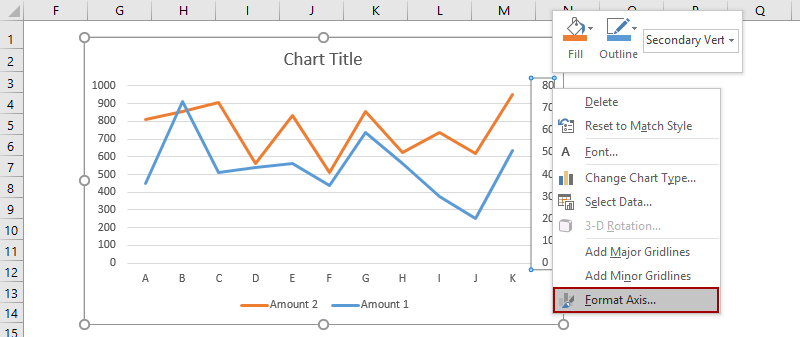 microsoft excel 2011 break in axis