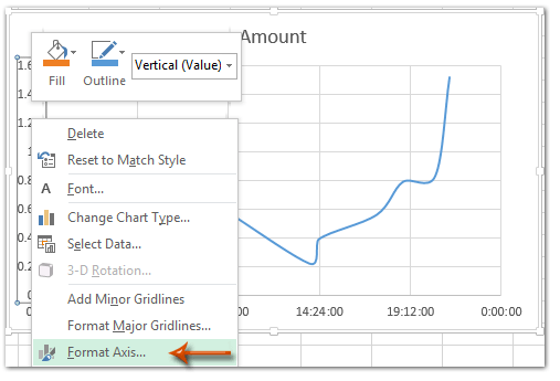 how to format x axis in excel