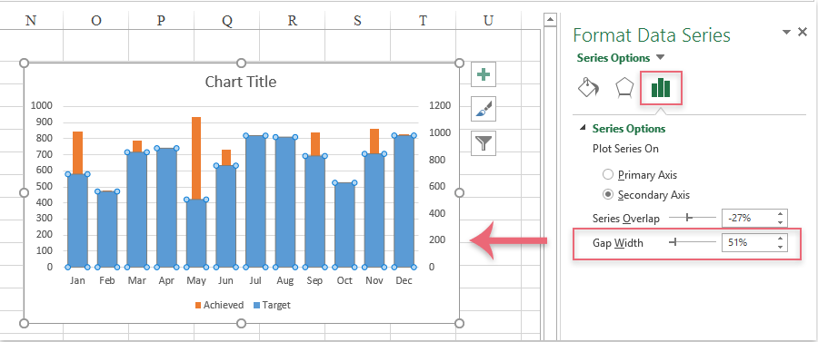 Gap Chart Excel