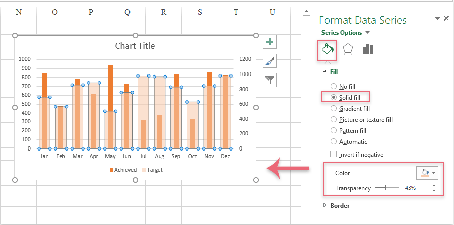 Gap Chart Excel