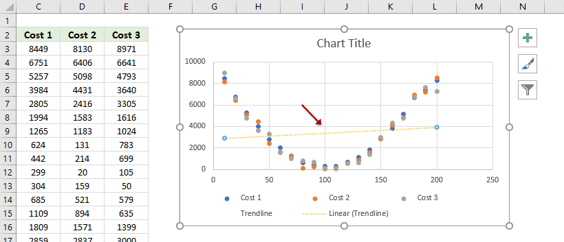 how to get excel trendline equation