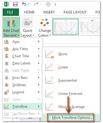 Regression Chart In Excel 2007