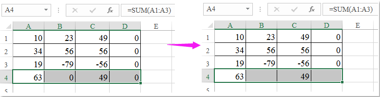 κενή εμφάνιση εγγράφου εάν το άθροισμα 0 3