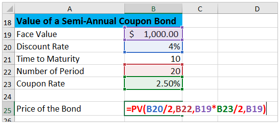 How to calculate bond price in Excel?