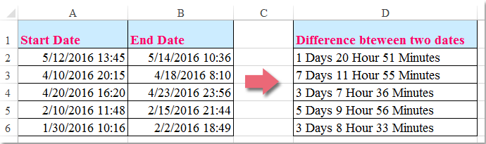 openoffice calculate days hour minutes