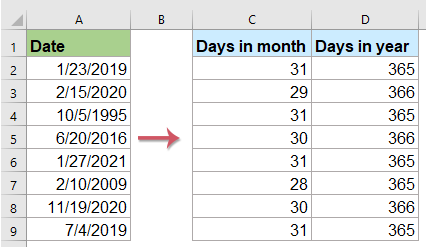 month and day