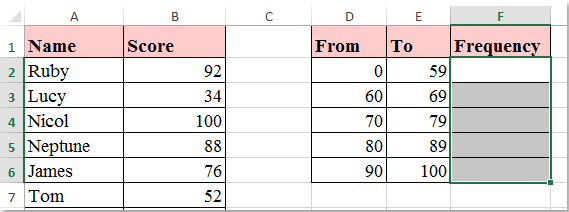 distribuição de frequência doc 2