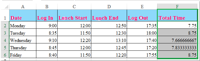 calculate hours worked in excel template