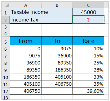 Us tax deals calculator