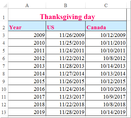 How to calculate the date of Thanksgiving day based on specific years in  Excel?