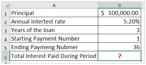 Mortgage Payment Chart Excel