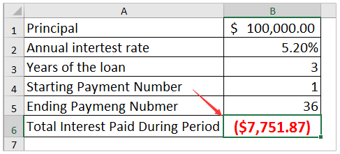 Calculate Total Amount Of Interest Paid On A Loan