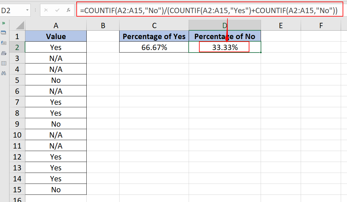 doc calculate-yes-no-ignore-na 5