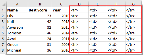 doc cell to html table 6