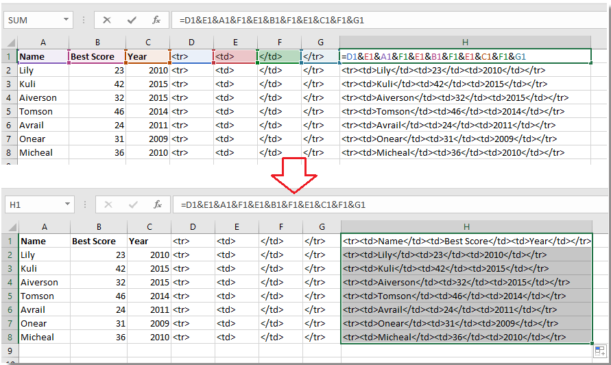 doc 셀에서 html 표 7로