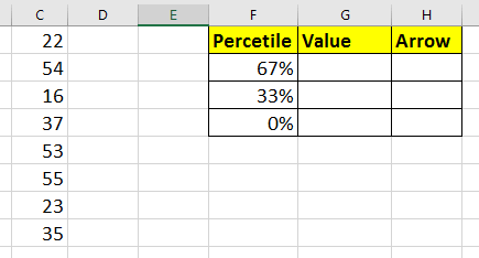 doc koşullu biçimlendirmeyi değiştir simgesi 3