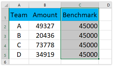 How to add a line in Excel graph: average line, benchmark, etc.