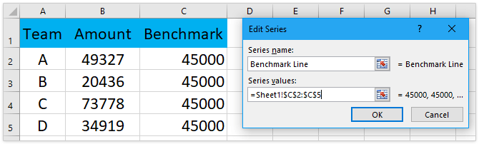 How To Add Horizontal Benchmark Target Base Line In An Excel Chart