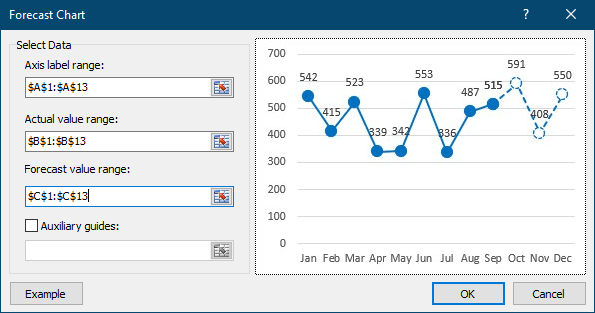 how to do dotted underline in excel