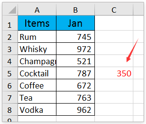 C Chart Series Add Point