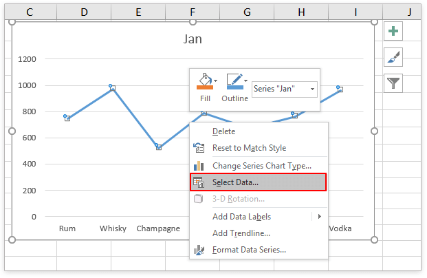 how to add a single data point in an excel line chart get x axis on bottom log plot matlab