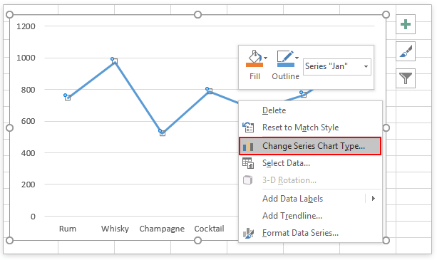 trendline for selected data points excel mac