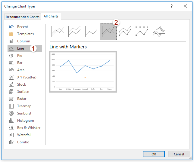 Change Chart Type In Excel 2010