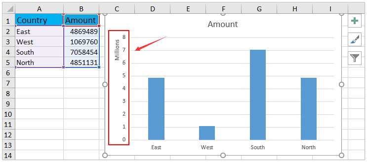 how to apply custom number format in an excel chart xy axis diagram graph dotted line