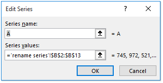 How To Rename A Data Series In An Excel Chart