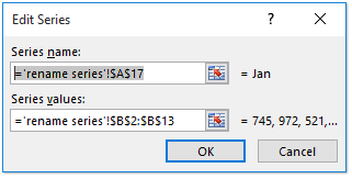 How To Rename A Data Series In An Excel Chart