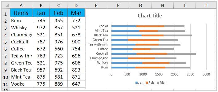 Excel Chart Legend