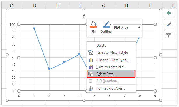 how to create an xy scatter chart in excel malthus model