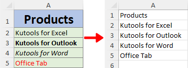 Illustration of clearing formatting in Excel cells
