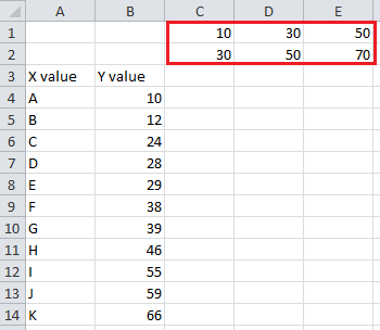 doc color chart based on value 9