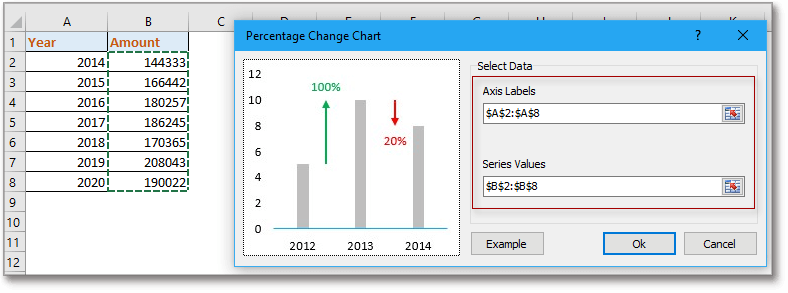 doc kutools chart with percentage change 2