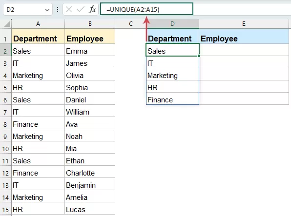 Extract Unique Values