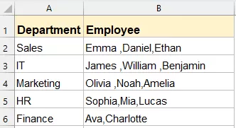 Combine duplicate rows and join corresponding values with Kutools for Excel