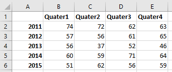 Το doc συνδυάζει την ίδια κεφαλίδα 12