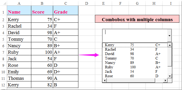 colofnau lluosog doc combobox 1