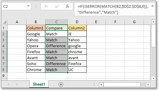 Compare Two Columns For Matches And Differences In Excel 0897