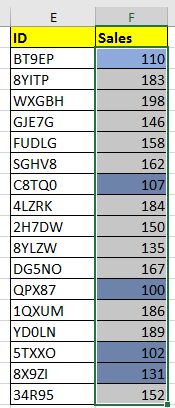 podmíněné formátování dokumentu podle percentilu 5