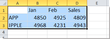 document consolideren werkbladen 13